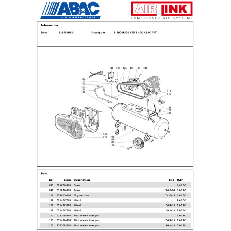 ABAC B 5900B/90 CT5 5 400 ABAC RFT Piston Air Compressor Parts Manual – 4116019681